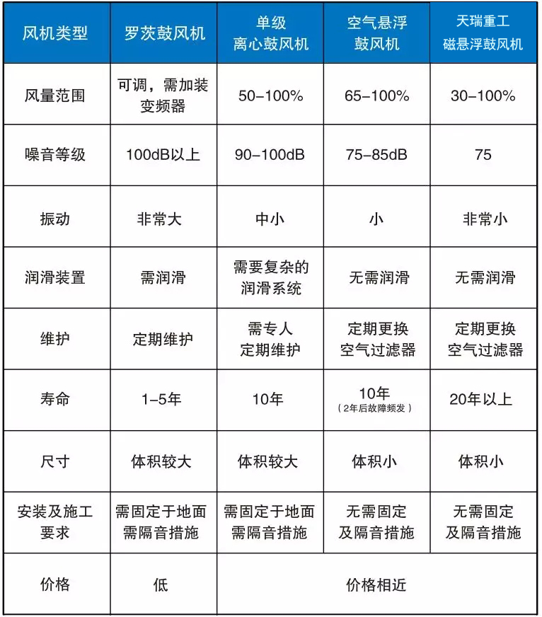对比.jpg