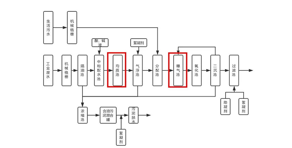 图片2jpg - 网络