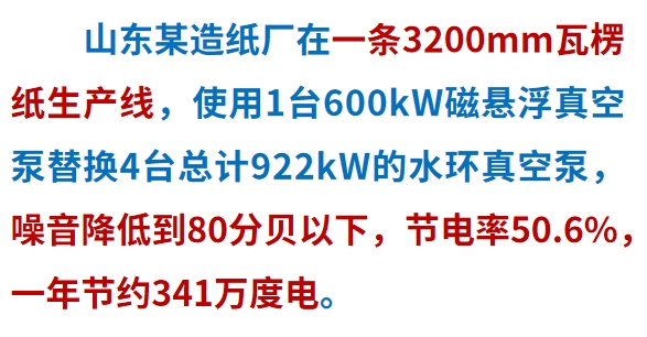 阳光