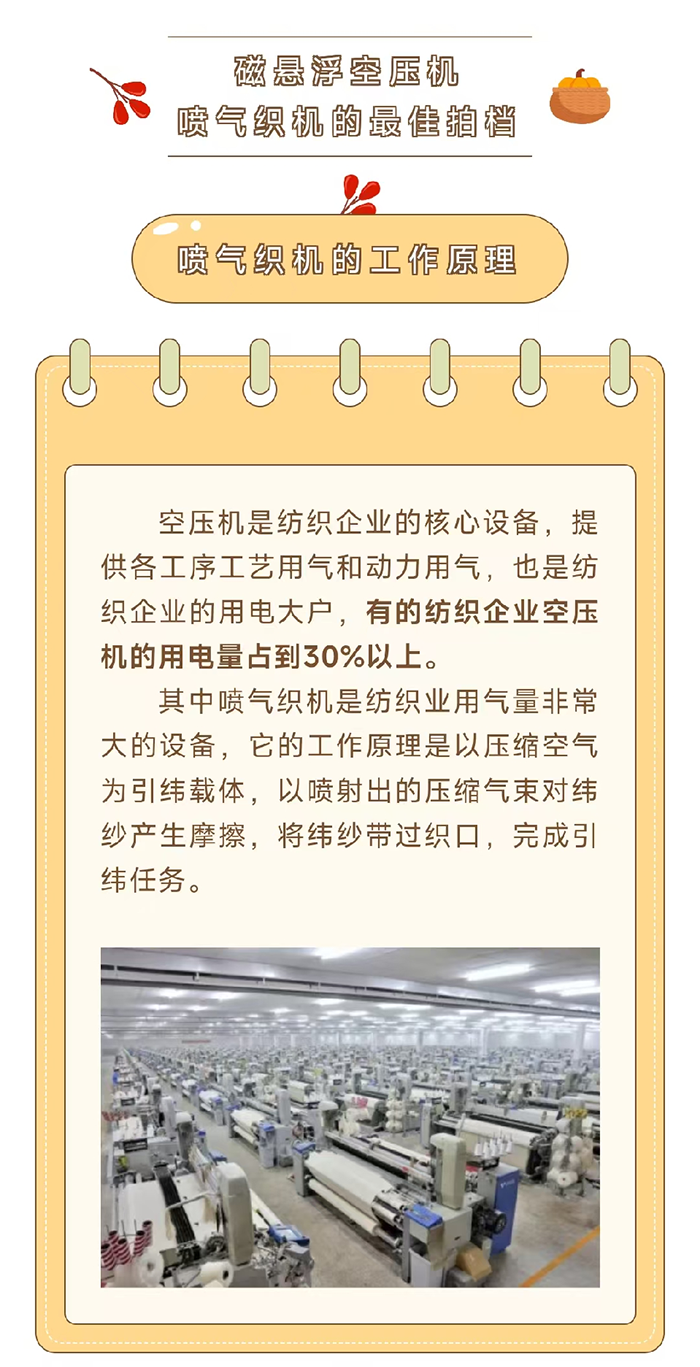 超凡国际重工磁悬浮空压机：纺织行业喷气织机的拍档